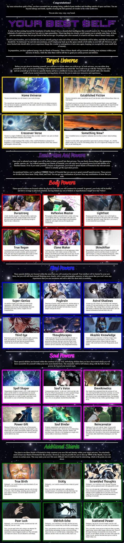 interactive index cyoa|overpowered isekai cyoa interactive.
